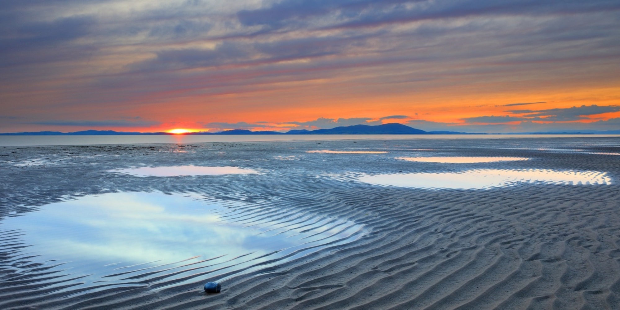 Image of puddles on a beach